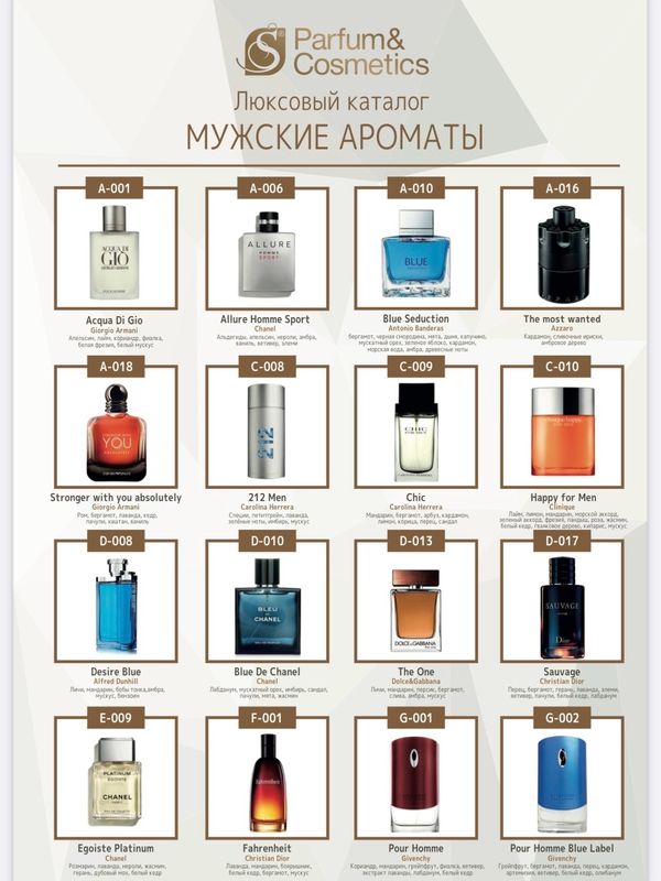КАТАЛОГ АРОМАТОВ