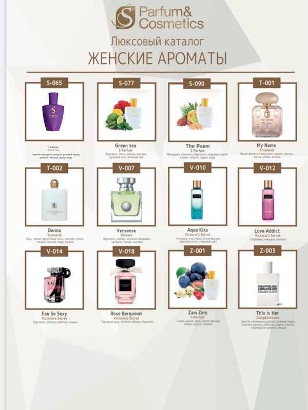 КАТАЛОГ АРОМАТОВ