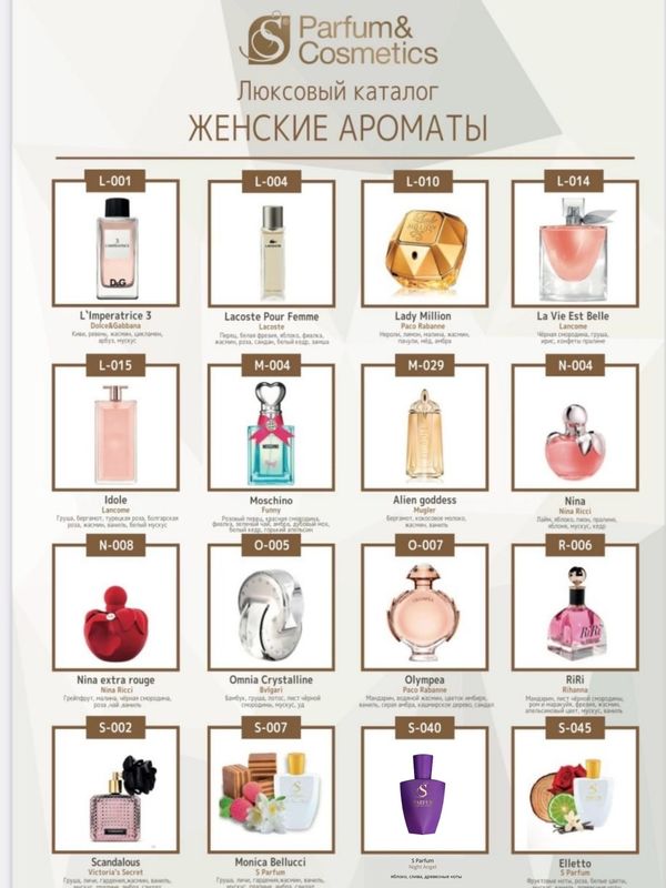 КАТАЛОГ АРОМАТОВ