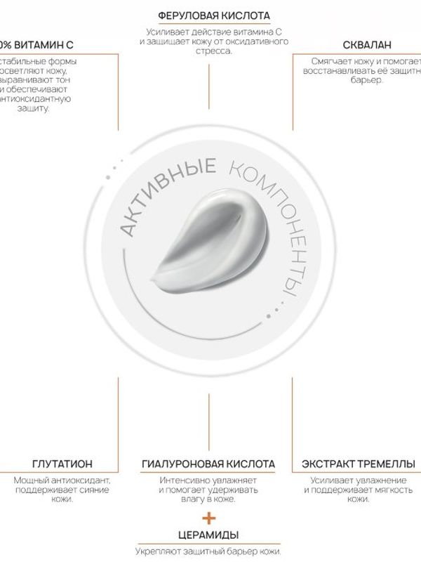 Увлажняющий крем с Витамином С/ ULTRA VITA-C RECOVERY & HYDRATING CREAM, 50 мл