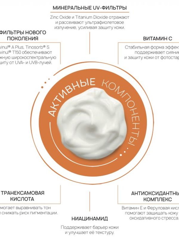 Дневной крем SPF50 с Витамином С/ ULTRA VITA-C DAILY DEFENSE SPF50,