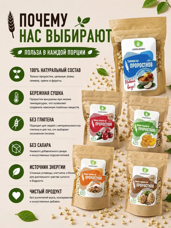 НАБОР ИЗ 8 ВКУСОВ Живой гранолы из проростков, 1030 гр