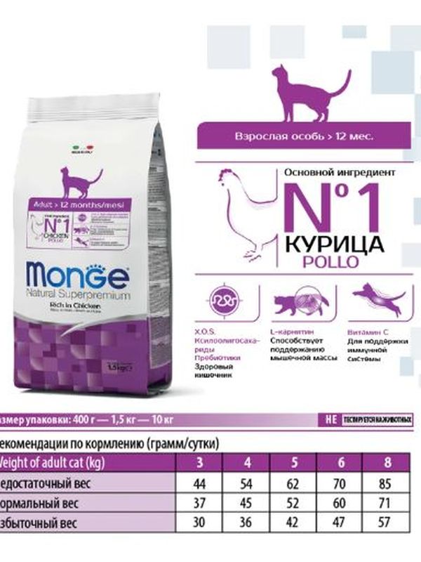 Monge Cat корм для взрослых кошек 400г