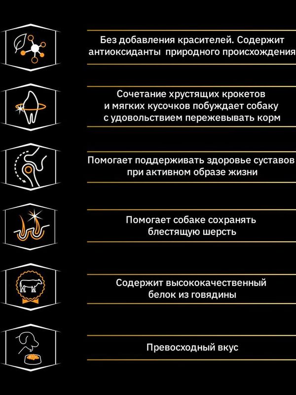Сухой корм Pro Plan Duo Delice для взрослых собак средних и крупных пород, с говядиной