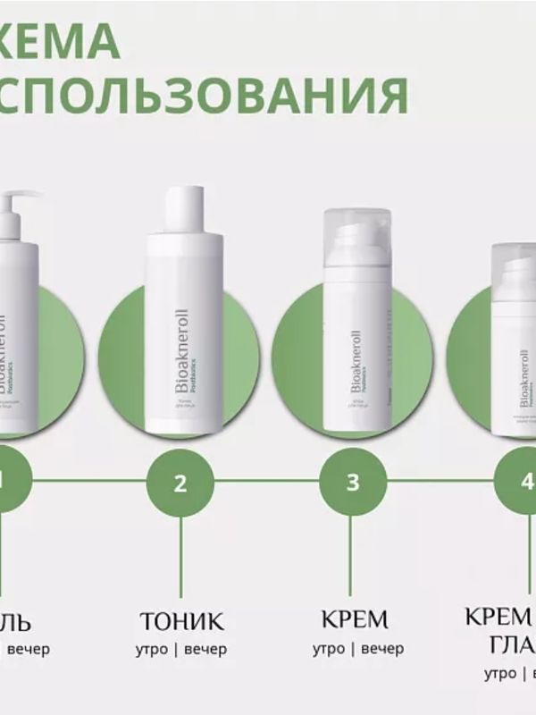 Гель очищающий для лица "Bioakneroll Postbiotics", 250 мл