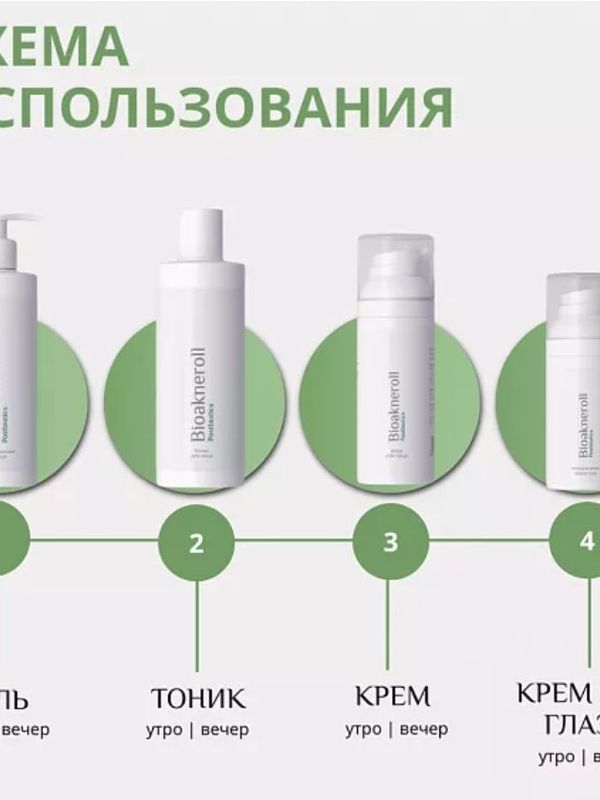 Тоник для лица "Bioakneroll Postbiotics" ДЛЯ ЧУВСТВИТЕЛЬНОЙ КОЖИ