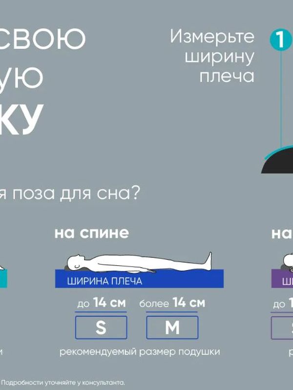Анатомическая подушка Immuno Technology 2.0 (Иммуно Технолоджи 2.0)