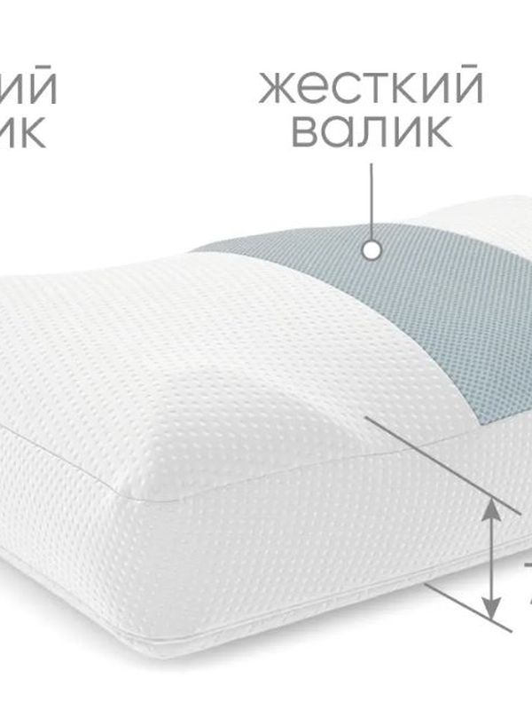 Подушка StopSnoring (СтопСноринг)