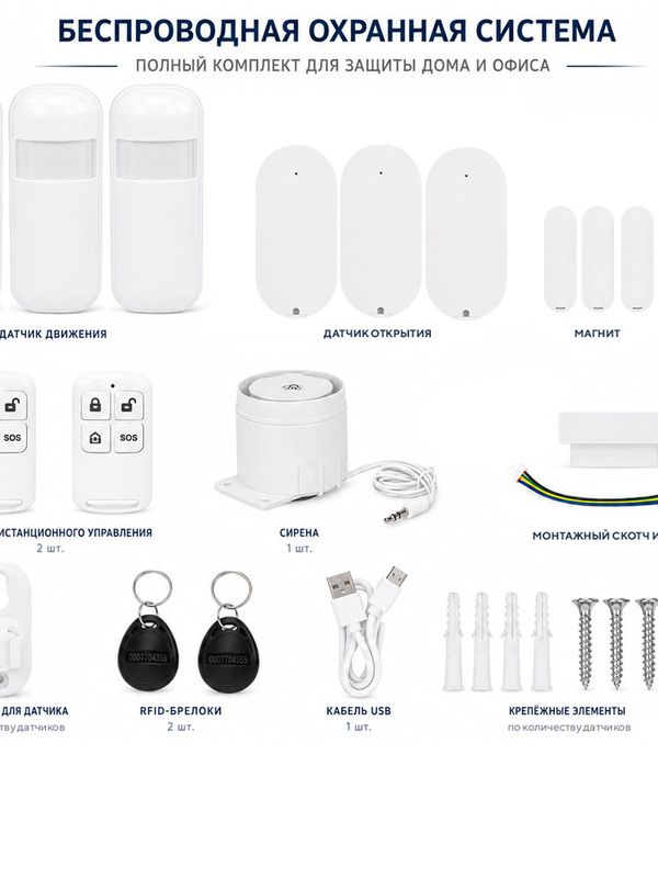 Комплект охранной GSM/WIFI сигнализации Ps-Link KIT-WG107-4G-6