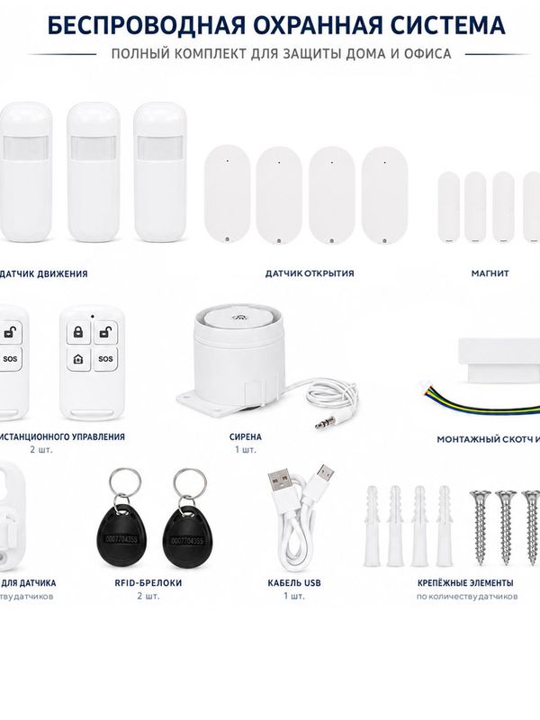 Комплект охранной GSM/WIFI сигнализации Ps-Link KIT-WG107-4G-T8-SIM