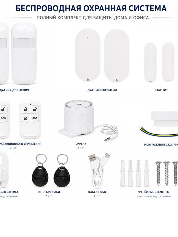 Комплект охранной GSM/WIFI сигнализации Ps-Link KIT-WG107-4G-T4-SIM