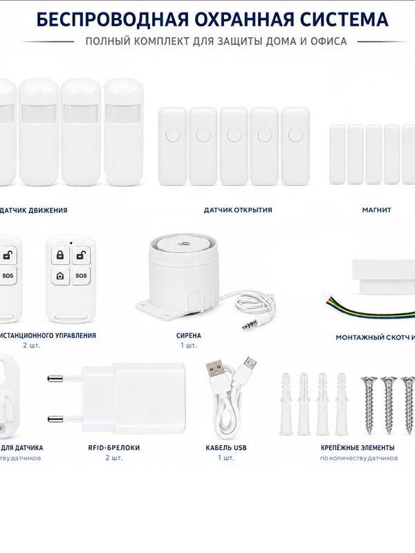 Комплект охранной GSM/WIFI сигнализации Ps-Link KIT-PG500-4G-T10-SIM