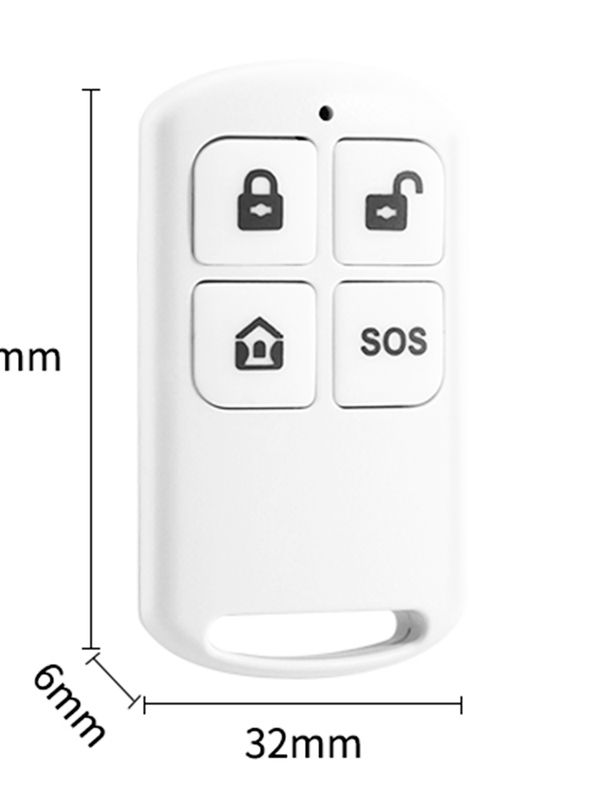 Пульт управления Ps-Link RC203