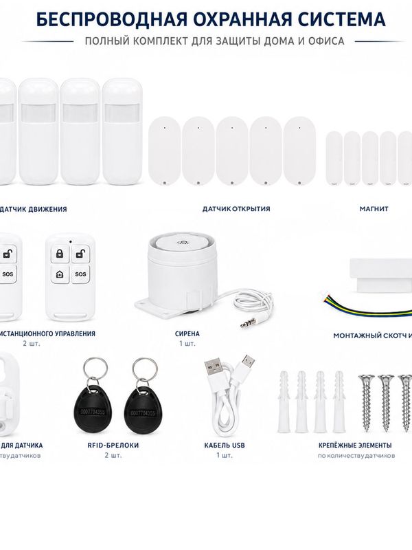 Комплект охранной GSM/WIFI сигнализации Ps-Link KIT-WG107-4G-T10-SIM