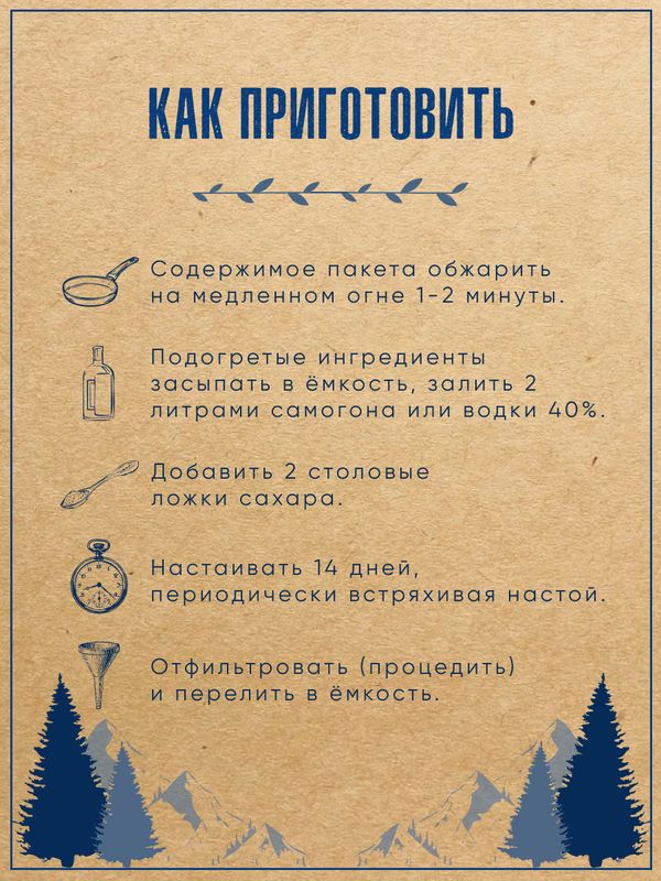 Набор для настаивания Аквавита