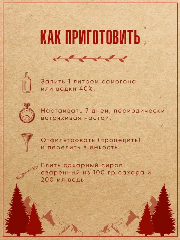 Набор для настаивания Кампари
