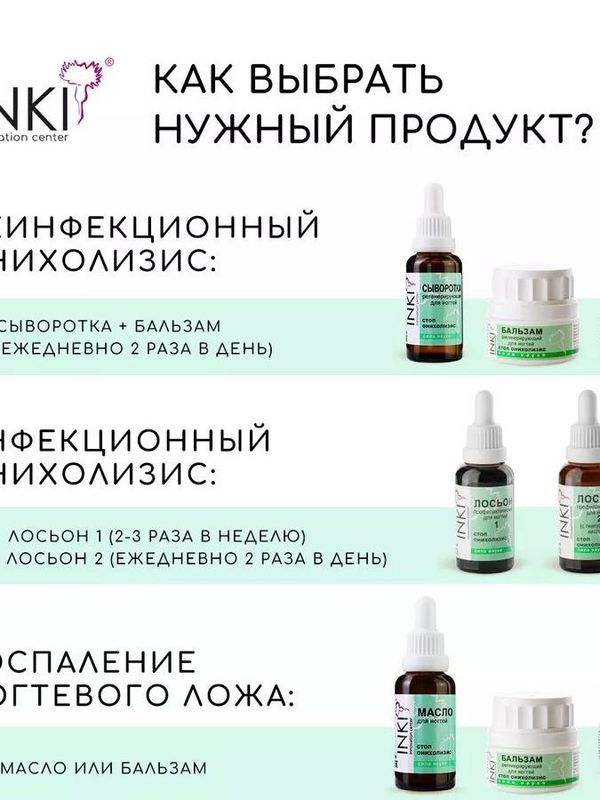 Сыворотка регенерирующая для ногтей Стоп онихолизис