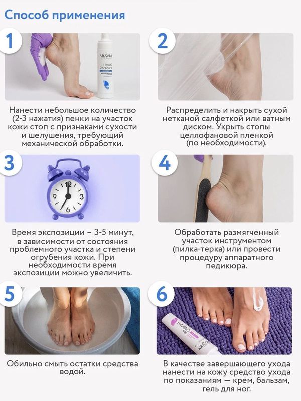 ARAVIA Пенка-размягчитель длч удаления мозолей и натоптышей с мочевиной (20%), 200мл