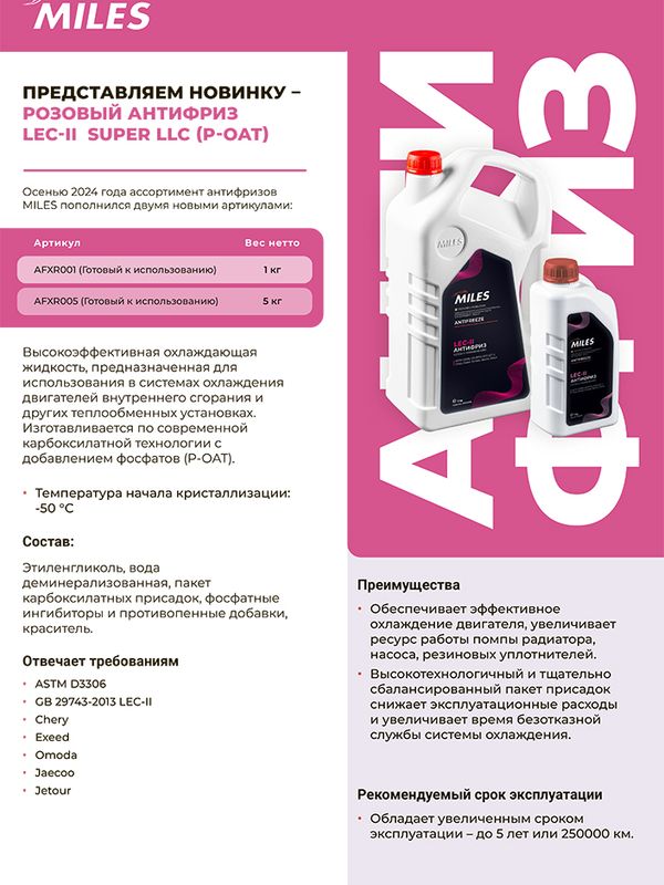 Антифриз MILES (розовый) Chery,Exeed,Omoda,Jaecoo,Jetour LEC-II SUPER LLC (P-OAT) -50