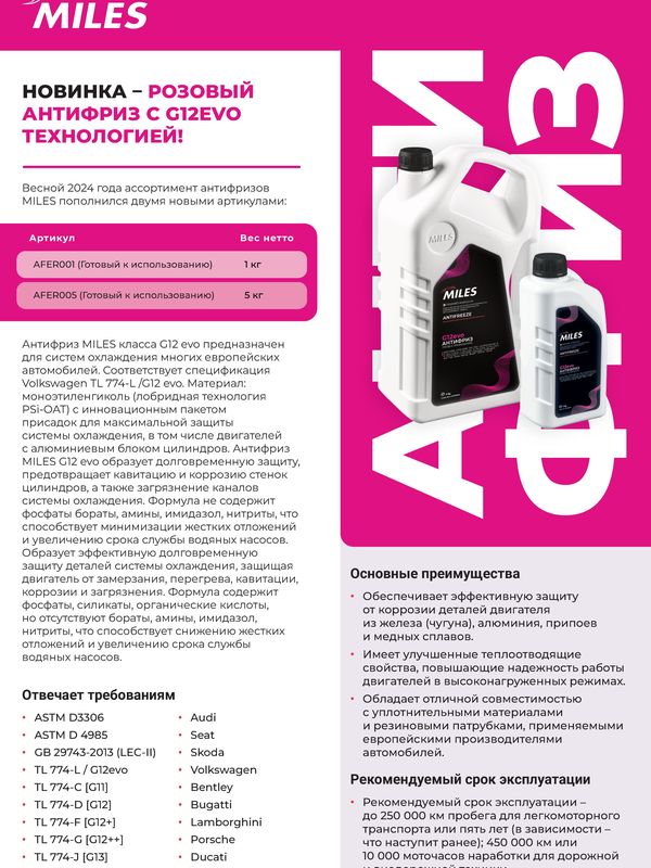 Антифриз MILES готовый G12 evo (розовый, лобридная технология PSi-OAT )