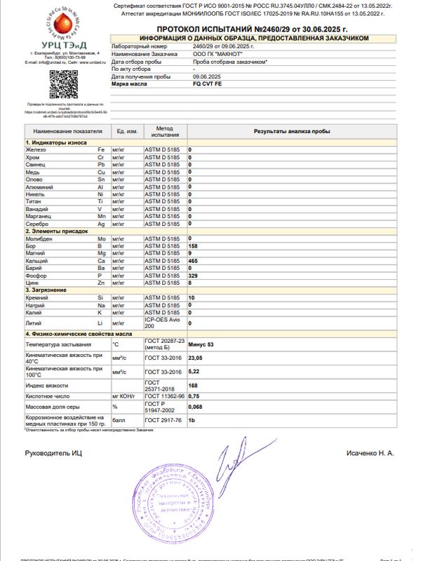 Трансмиссионное масло FQ CVT FE