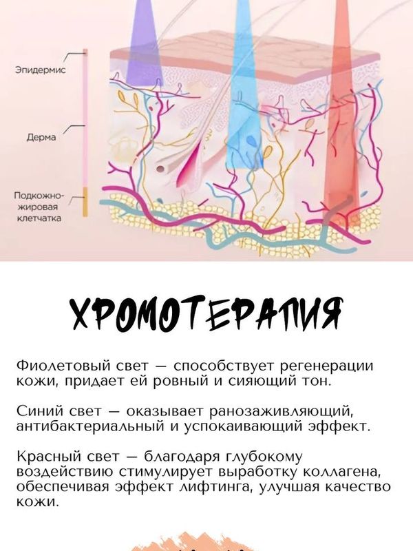 Magic Shape – 4 технологии в одном аппарате
