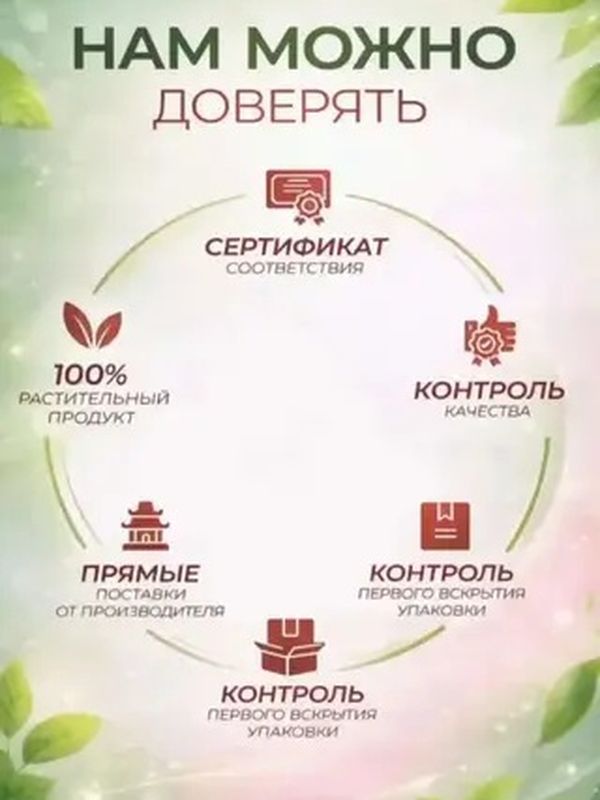 Профессиональный шампунь с имбирем