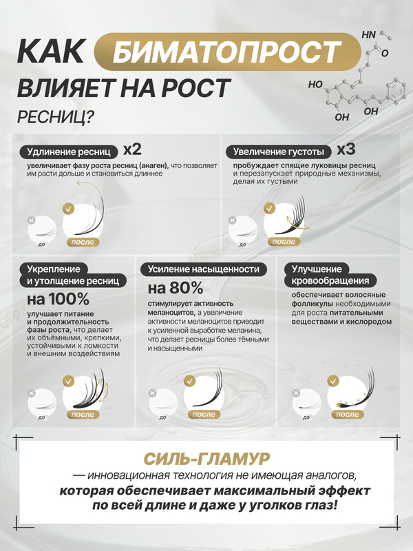 Средство для роста ресниц Силь-Гламур Cil-Glamour
