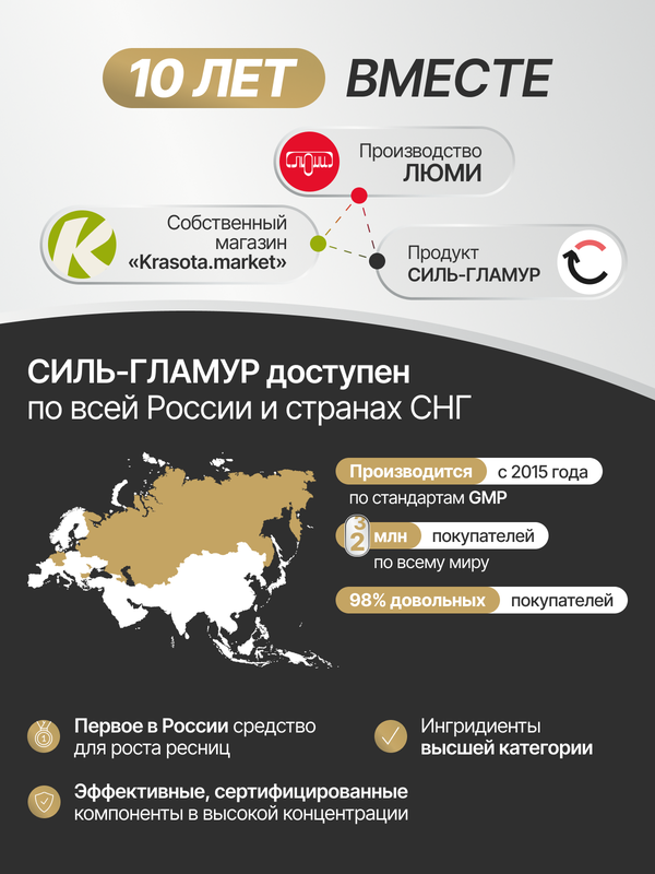 Средство для роста ресниц Силь-Гламур Cil-Glamour