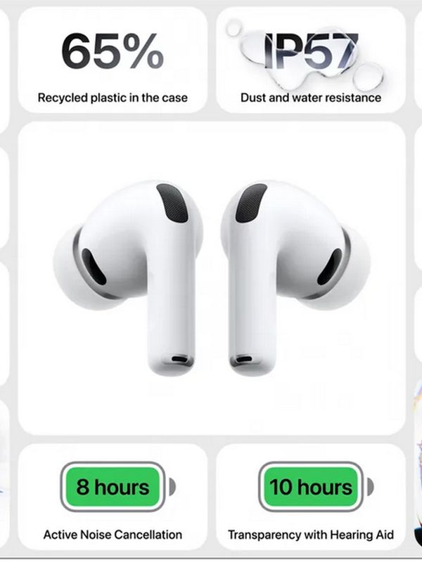Беспроводные наушники AirPods Pro (3rd Gen)