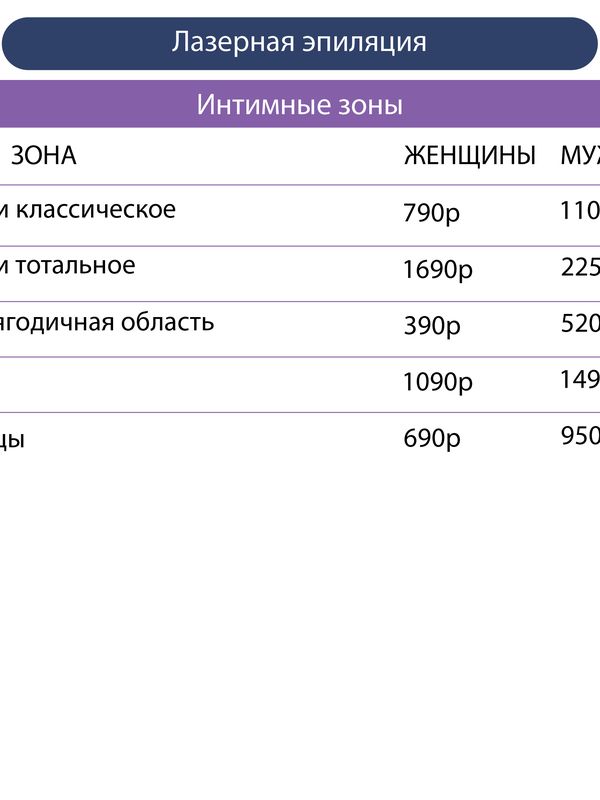 Лазерная эпиляция