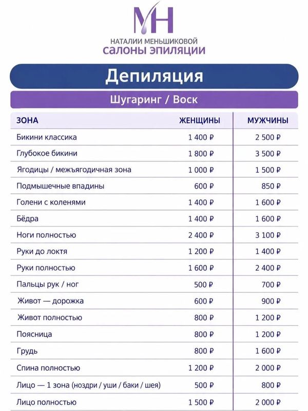 Депиляция Сахар/Воск