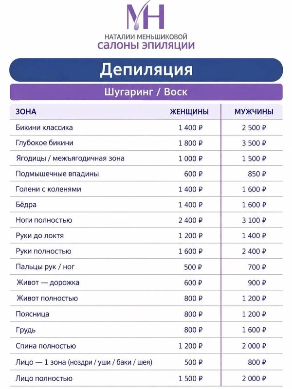 Депиляция Комплексы Сахар/Воск