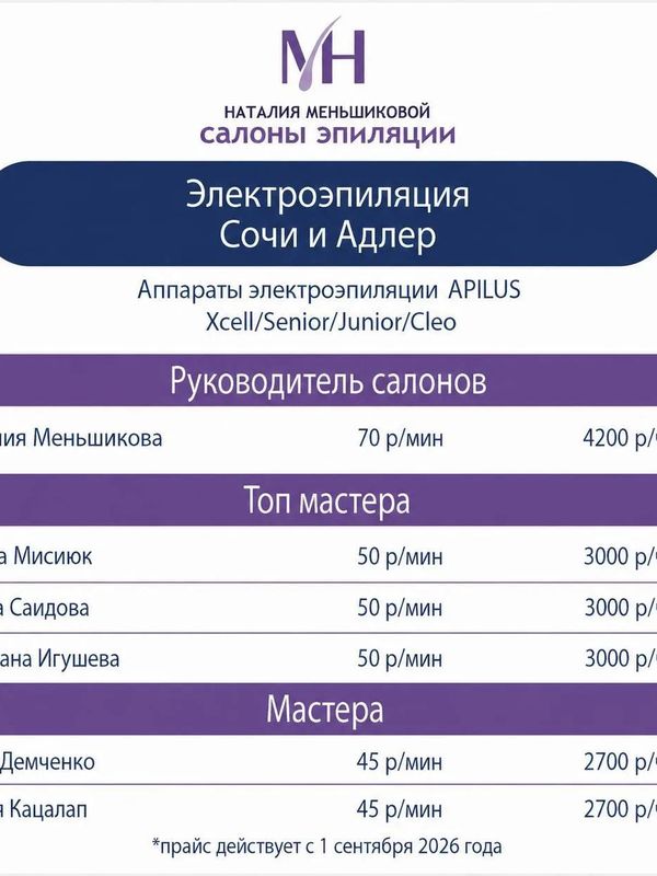 Электроэпиляция