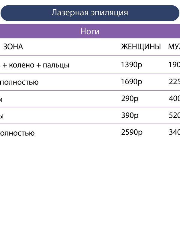 Лазерная эпиляция