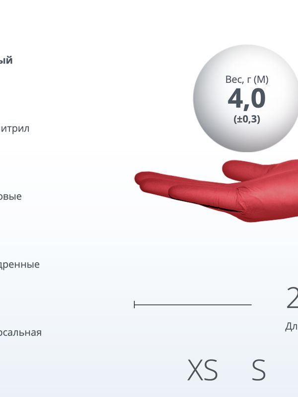 MediOK нитрил 100шт АКЦИЯ