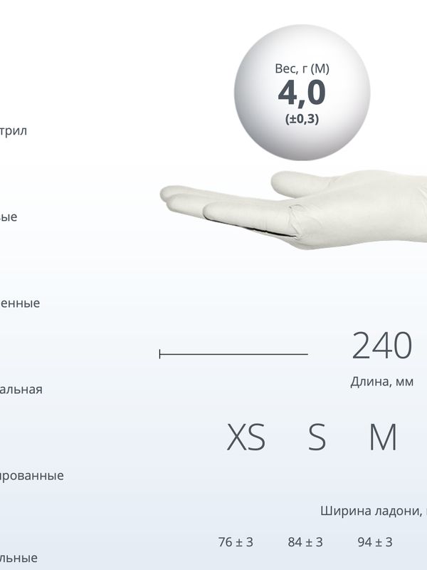 MediOK нитрил 100шт АКЦИЯ