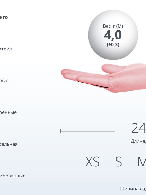 MediOK нитрил 100шт АКЦИЯ