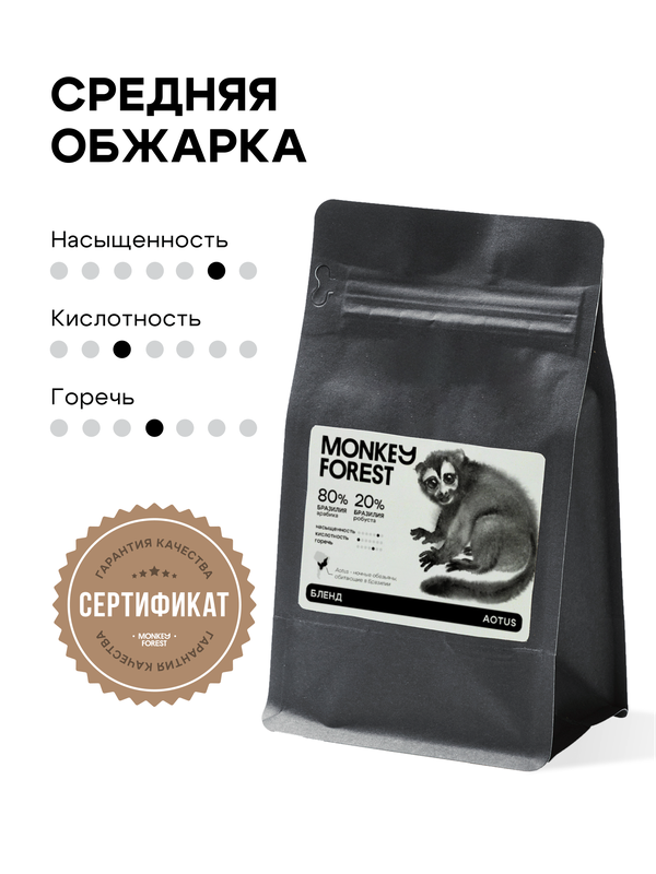 Aotus / Отус