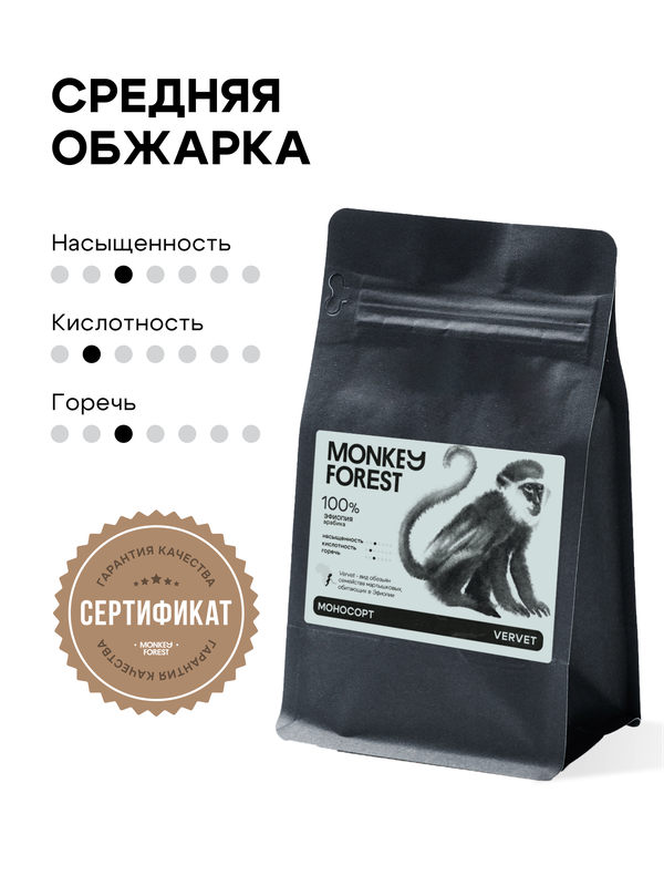 Vervet / Вервет
