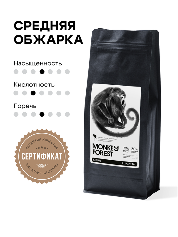 Alouatta / Алуатта
