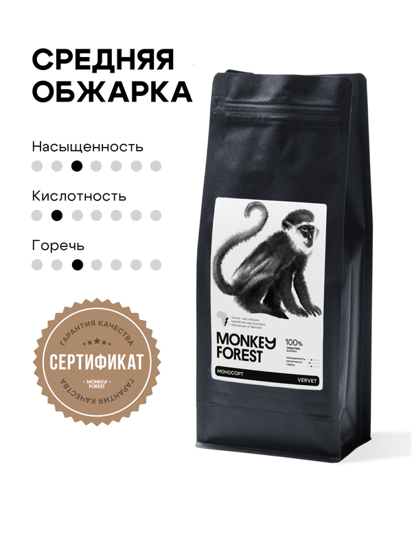 Vervet / Вервет