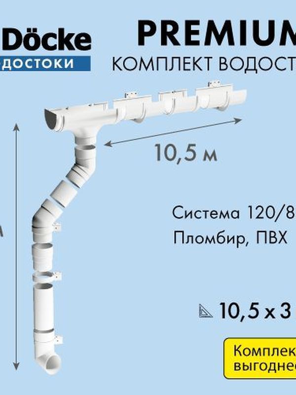 Водосточная система DOCKE PREMIUM