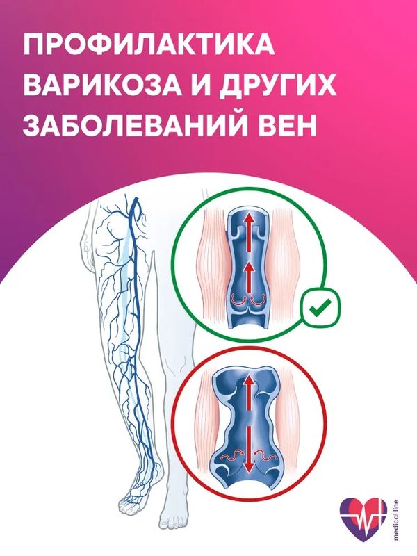 Эластичный Бинт- Компрессионный - Фиксирующий - Интекс Лайт Средняя Растяжимость