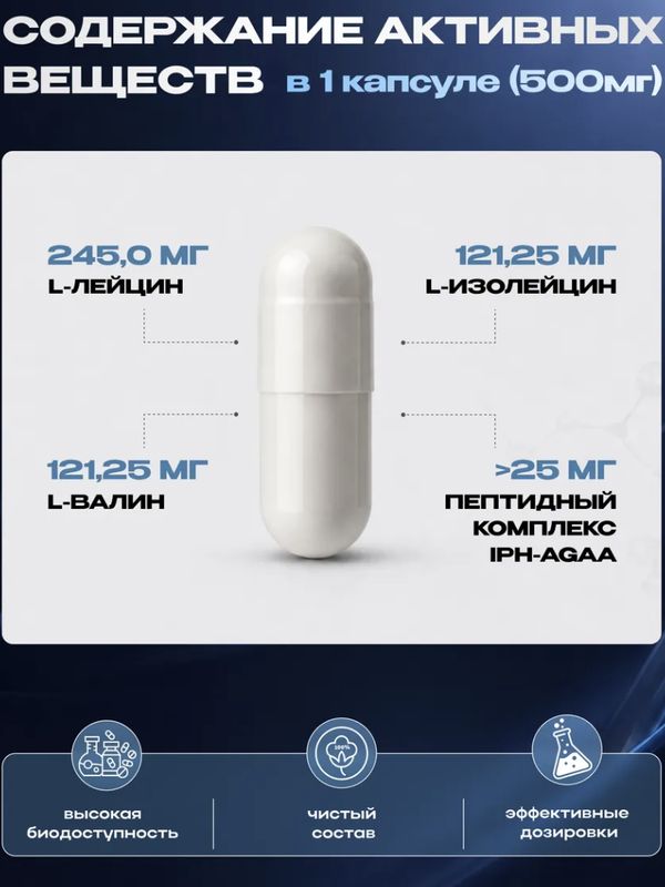 Аминокислотный пептидный комплекс для мышц IPH AGAA BCAA