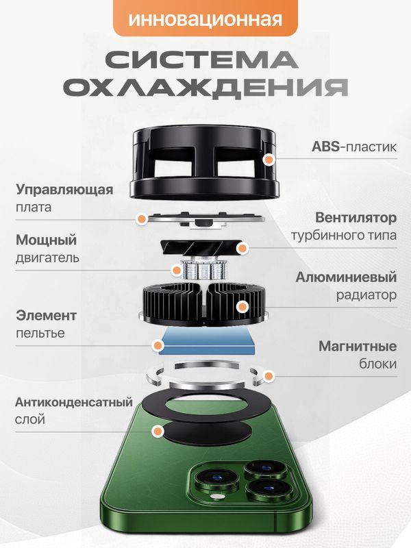 Кулер для телефона магнитный игровой, мощное охлаждение для смартфона X108mini