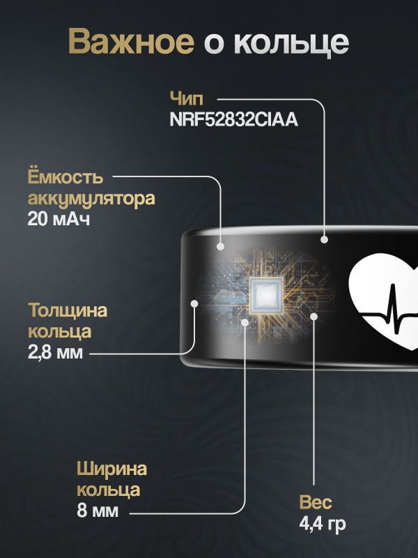Умное кольцо смарт фитнес ECG #12 с базой для зарядки