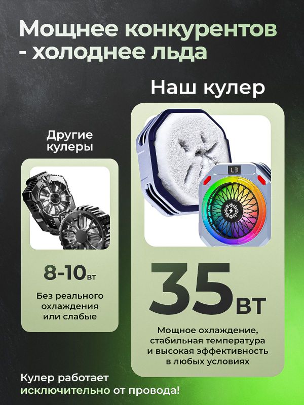 Кулер для телефона, магнитное охлаждение мощностью 35 Вт TH-28