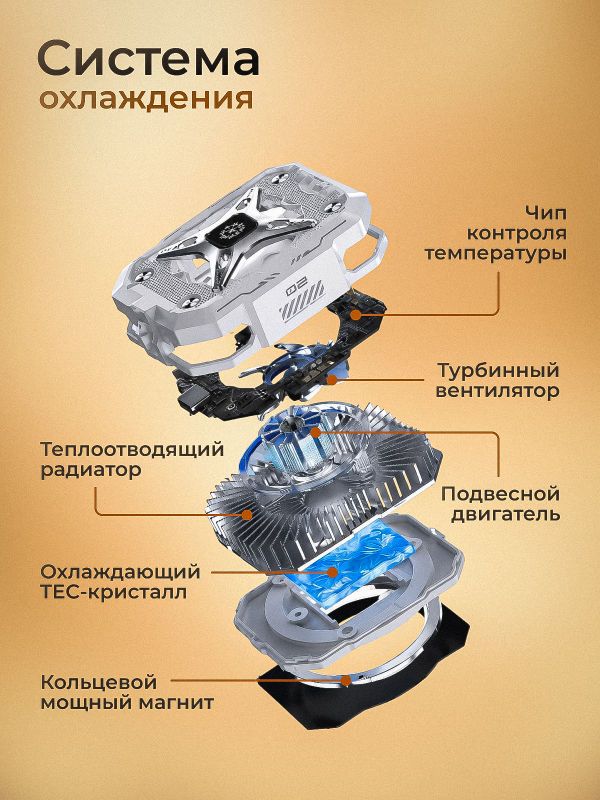 Кулер для телефона беспроводной магнитное охлаждение 3000 мАч TH10