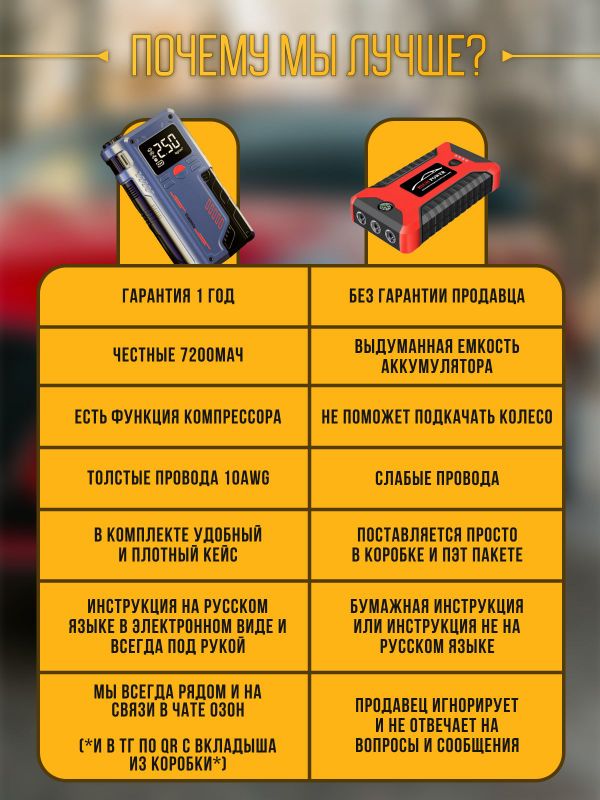 Пусковое устройство с компрессором для автомобиля 1000A, PowerBank и LED-фонарём многофункциональный бустер